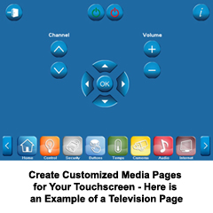 How HAI IP-based products work